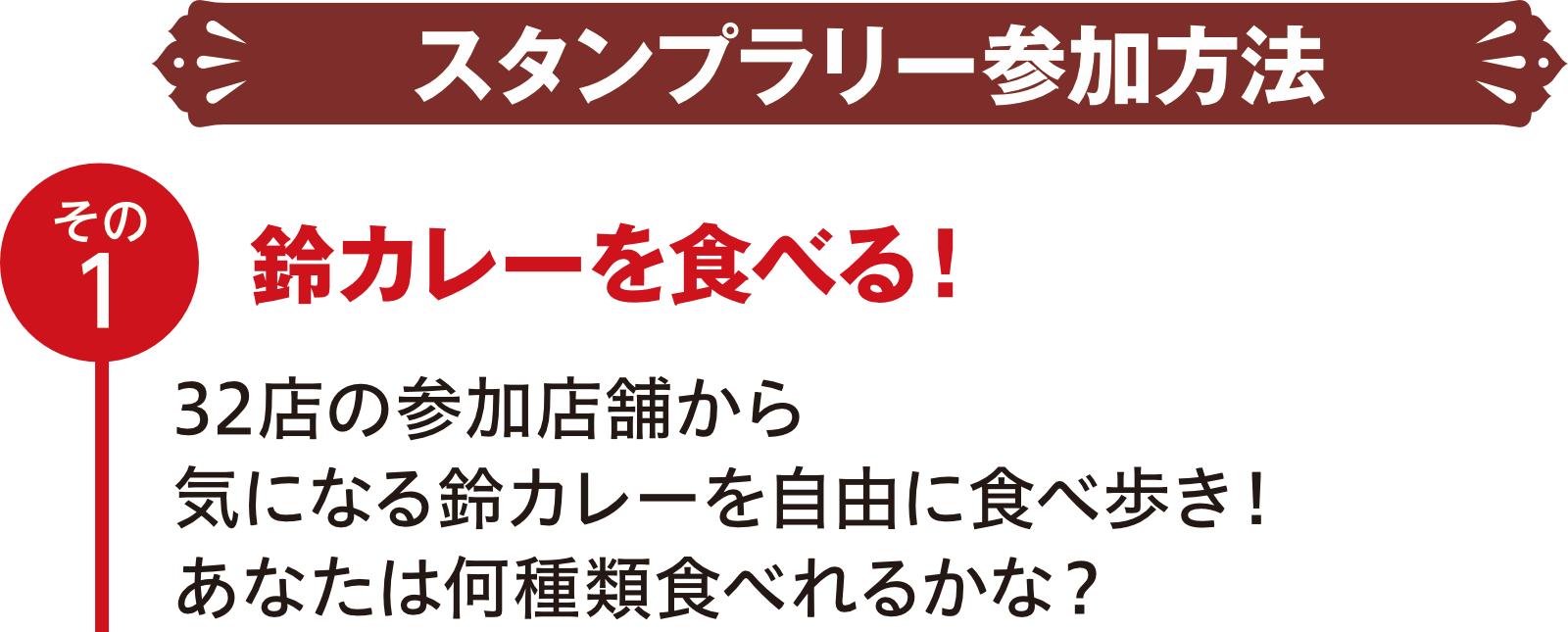 スタンプラリー参加方法