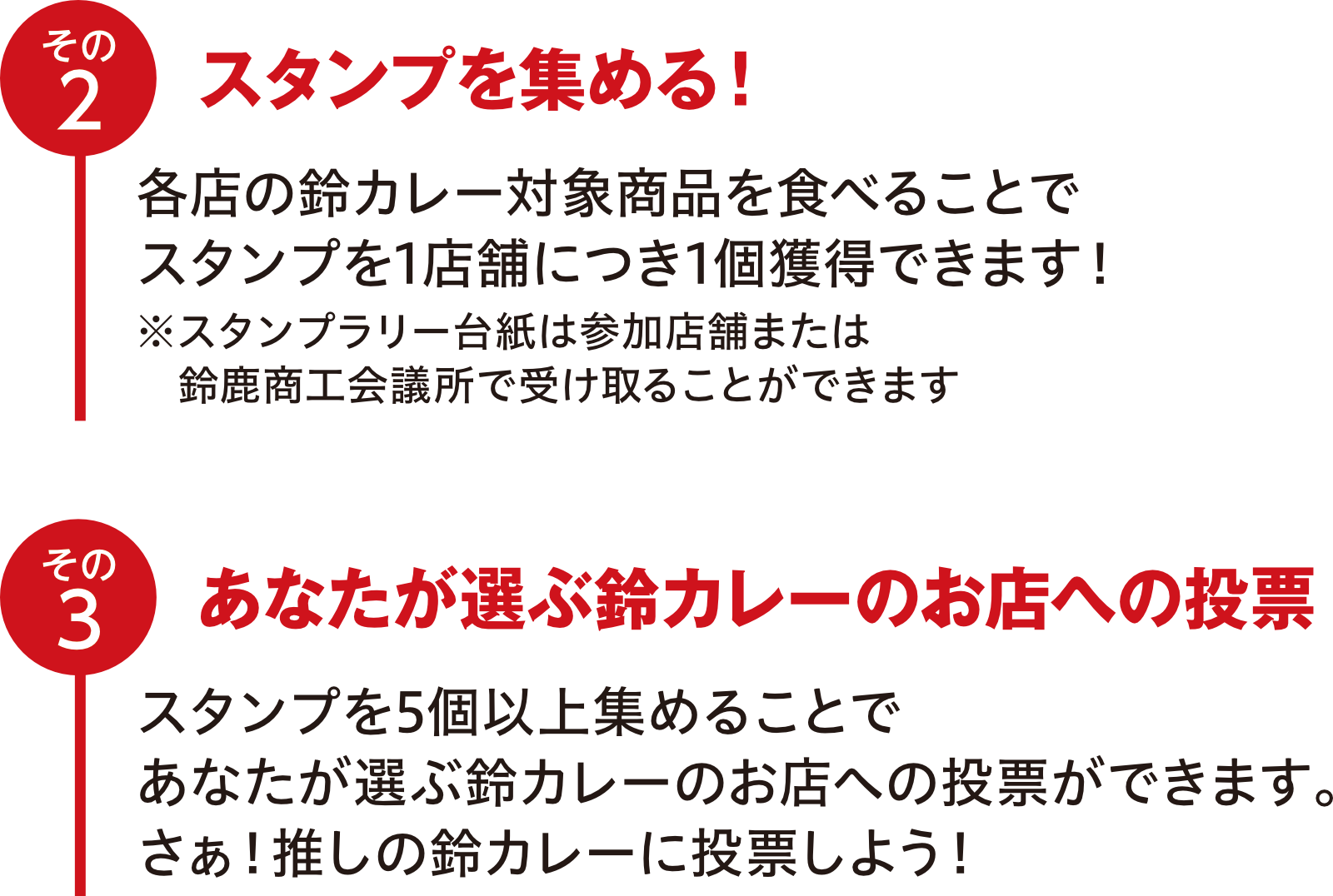 あなたが選ぶ鈴カレーのお店への投票