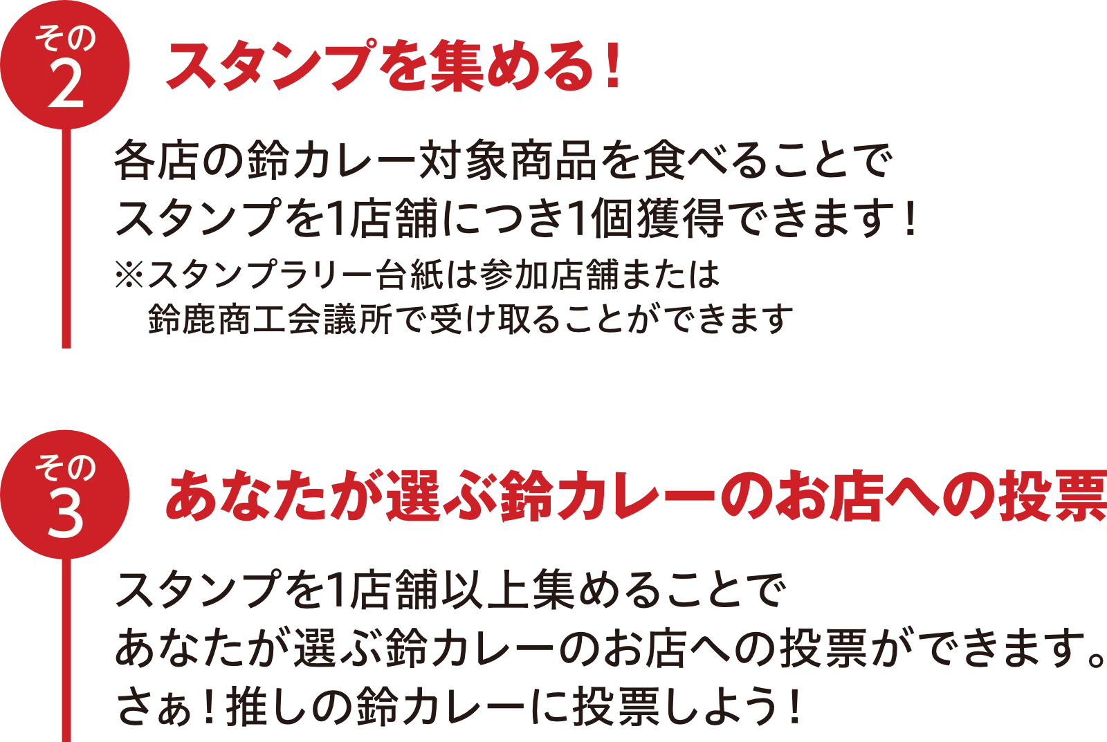 あなたが選ぶ鈴カレーのお店への投票